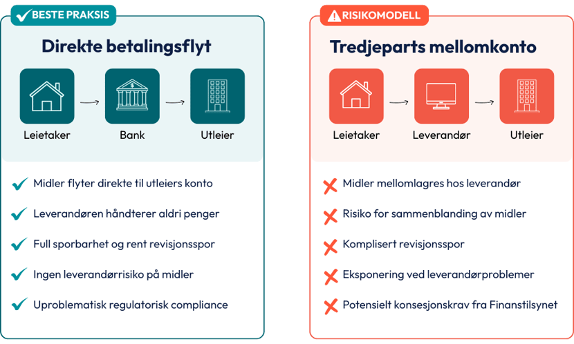 Modulerbilder nettside (3)