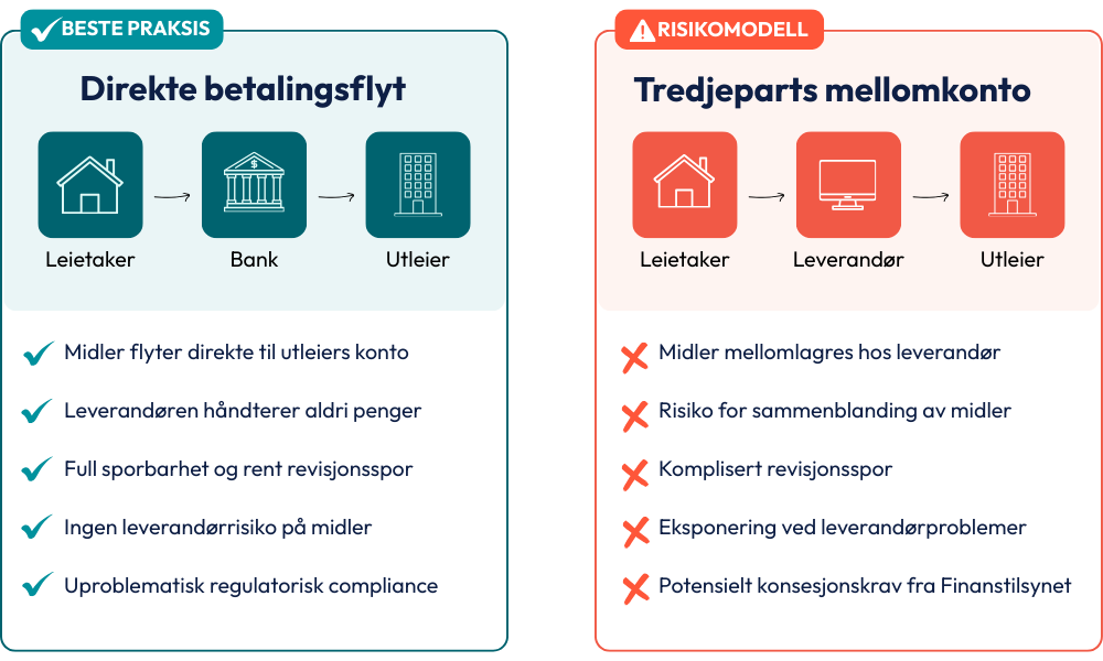 Modulerbilder nettside (3)
